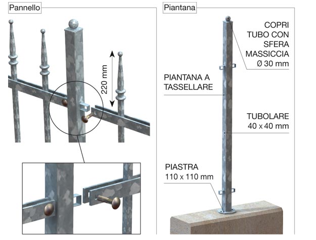 Recinzioni serie LINDA MOD. olimpia nel dettaglio 