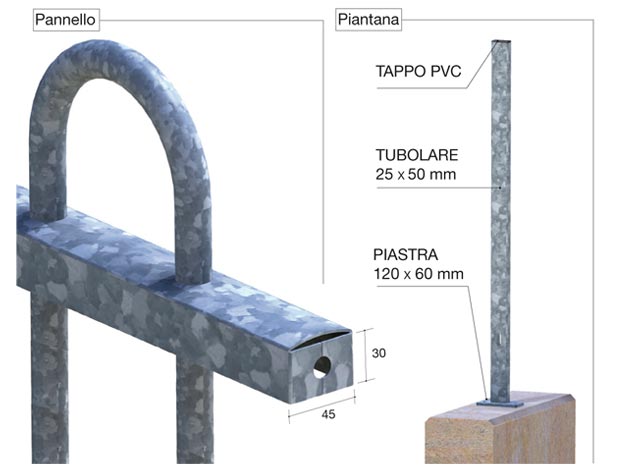 Recinzioni serie LINDA MOD. sibilla nel dettaglio 