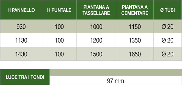 Recinzioni serie LINDA MOD. sibilla scheda tecnica 