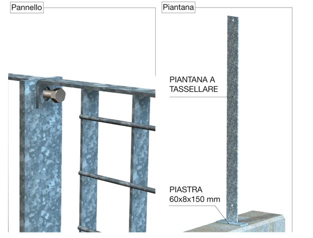 Recinzioni serie LINDA MOD. urania nel dettaglio 